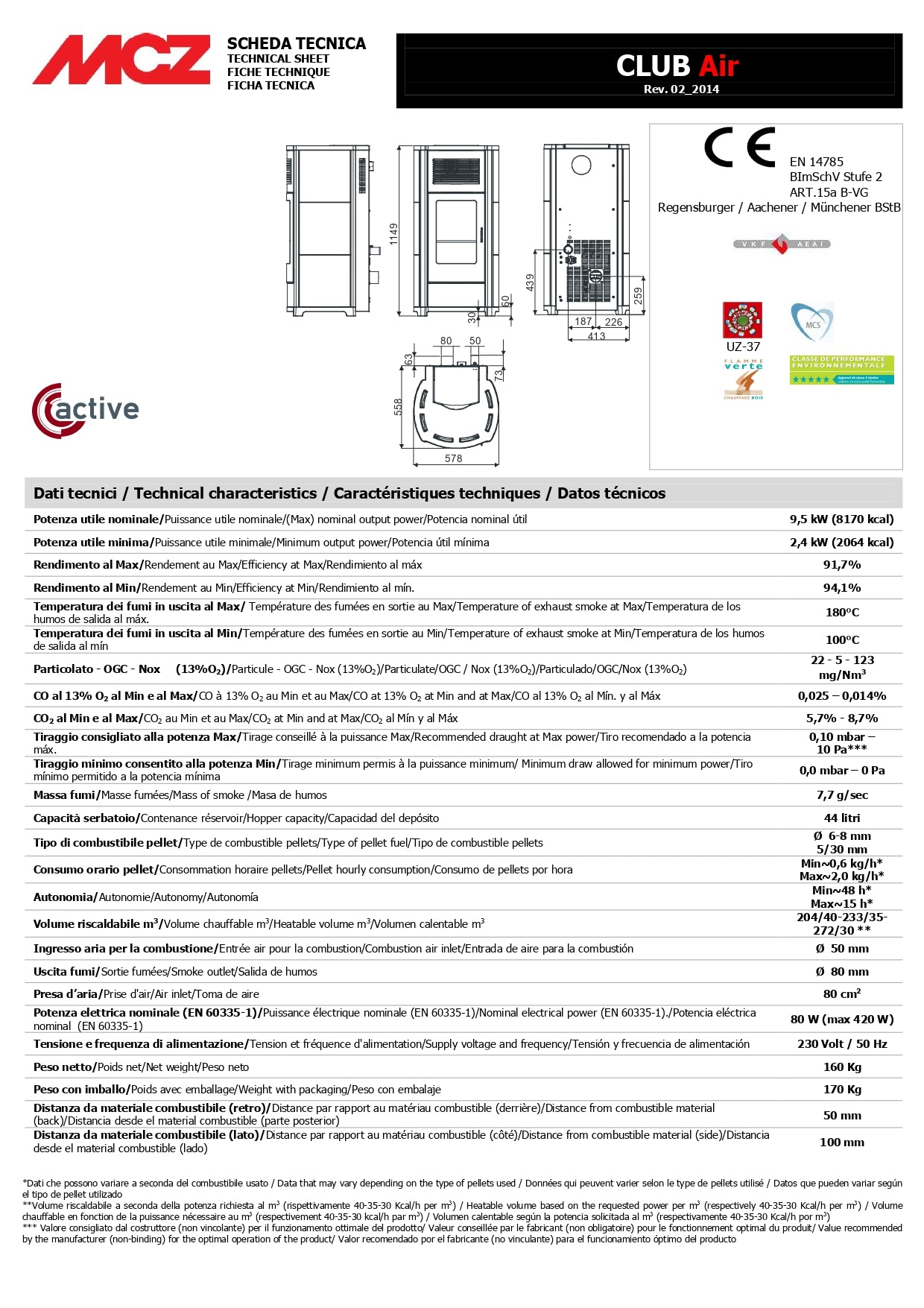 potenza stufa club air mcz