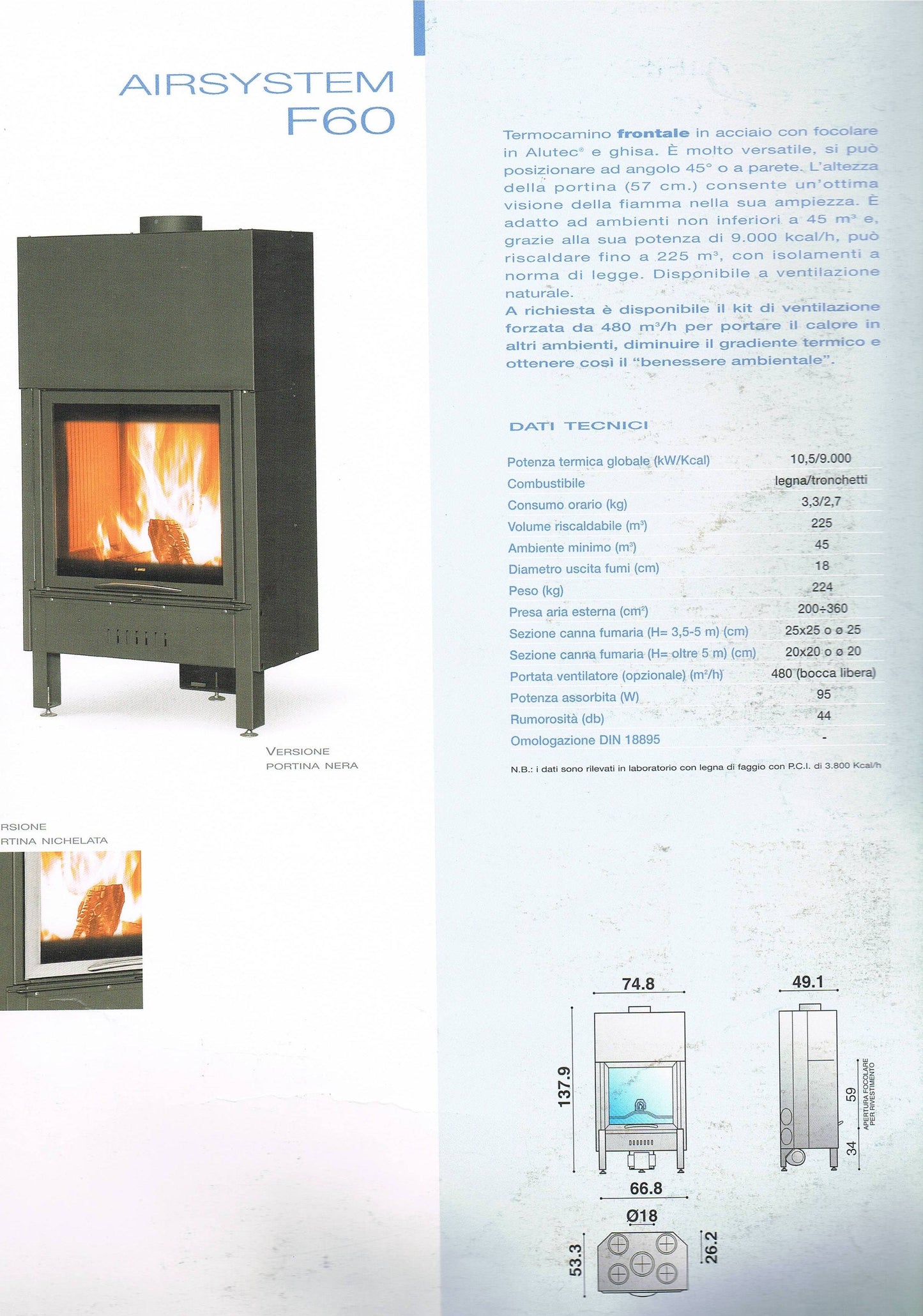 scheda tecnica camino airsystem f60 mcz