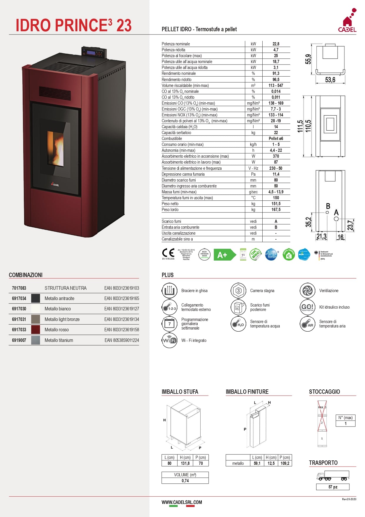 dati tecnici stufa cadeel idro prince 23