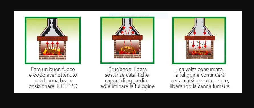 come usare il ceppo spazza camino