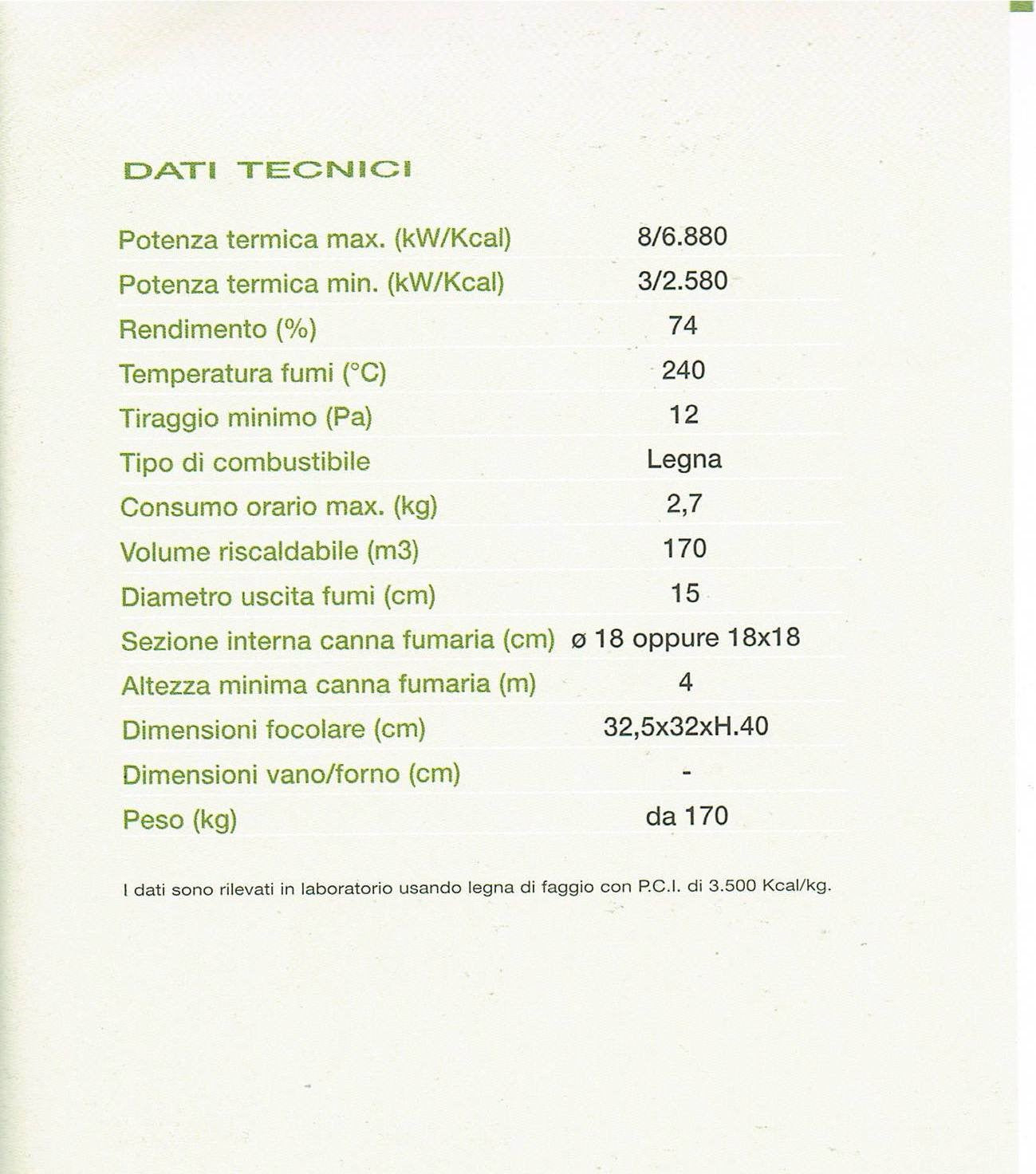 dati tecnici stufa a legna mcz