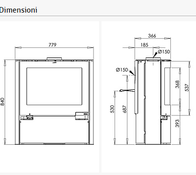 dimensioni stufa aduro