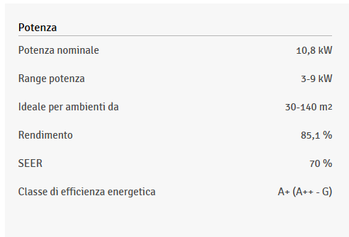 potenza stufa aduro con accumulo