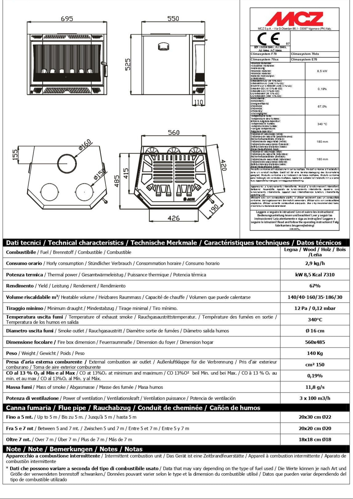 dati e misure inserto mcz climasystem e70
