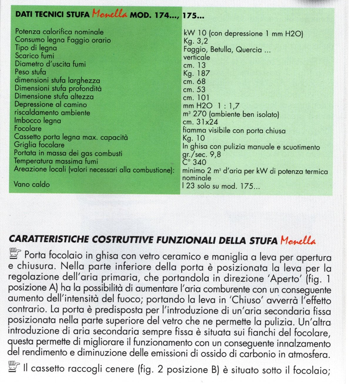 potenza stufa monella lincar