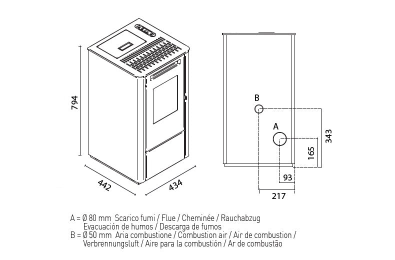 stufa eva calor kali ingombro