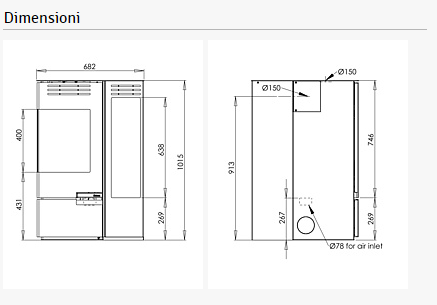 dimensione e misure stufa aduro 12 - caminetti aliberti