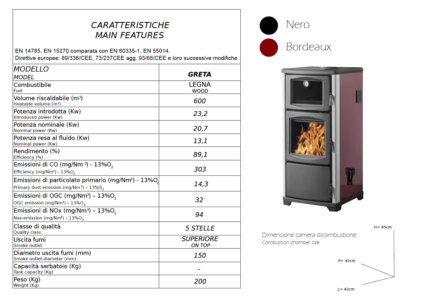 Termostufa a legna TK 29 con forno