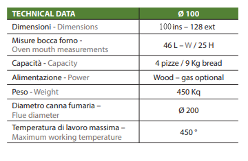 Forno a legna tradizionale dimensioni temperatura peso alimentazione capacità