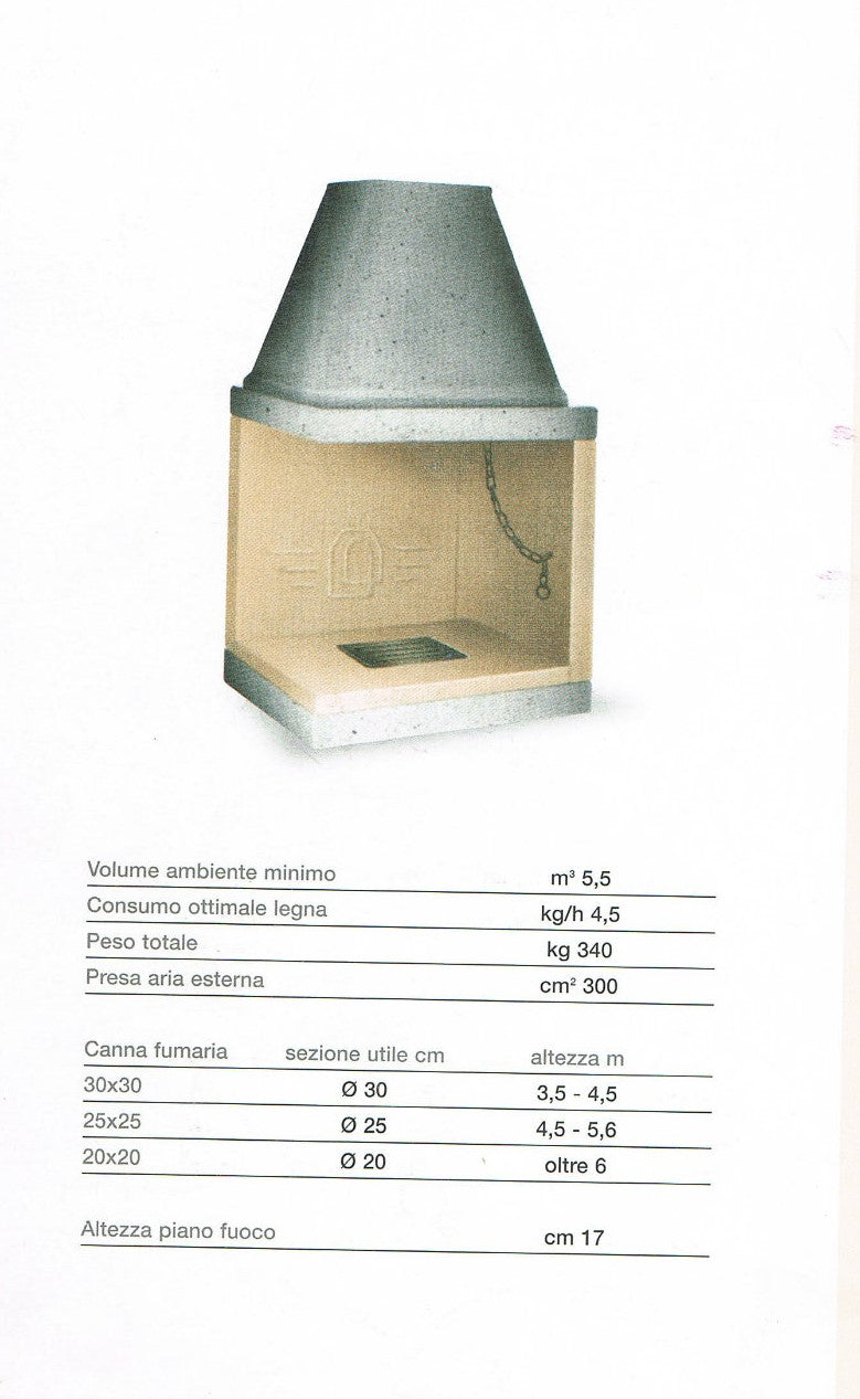 caratteristiche camino ad angolo senza vetro tradizionale