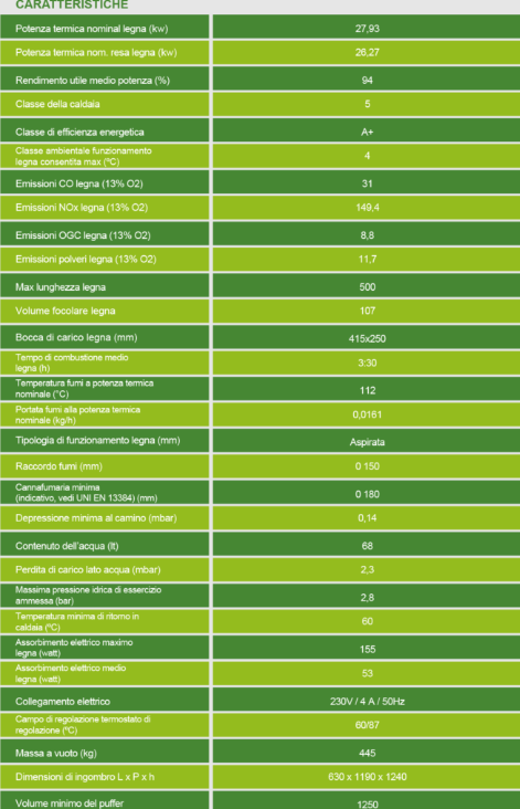 Caldaia a legna fiamma inversa BB