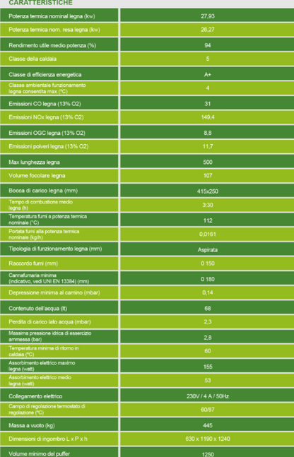 Caldaia a legna fiamma inversa BB