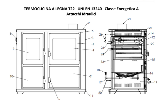 Termocucina Idro a legna T22