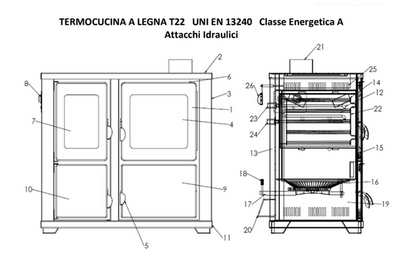 Termocucina Idro a legna T22