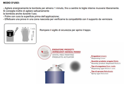 modalità d'uso bomboletta alte temperature per stufe, camini e barbecue