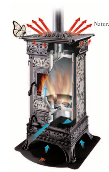 Vetro Ceramico Per Stufa A Legna CASTELMONTE - 21,5x25cm Spessore 4mm, Resistente Al Calore - Foto 10