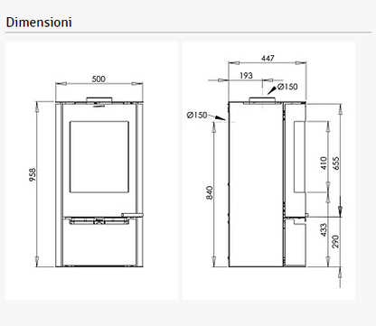 dimensioni spazi stufa aduro