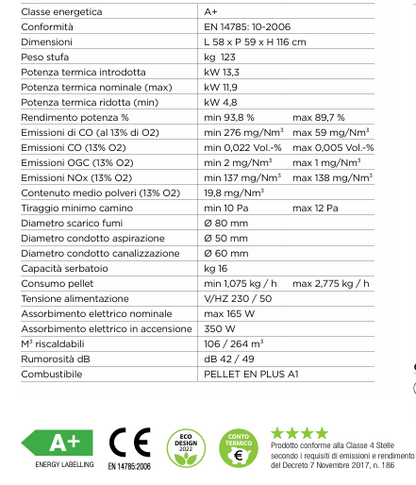 Stufa a Pellet canalizzabile Dory 14 Kw