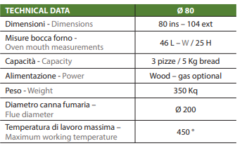 aliberti forni a legna dimensione capacita alimentazione peso temperatura