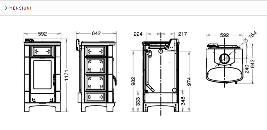 misure stufa termorossi
